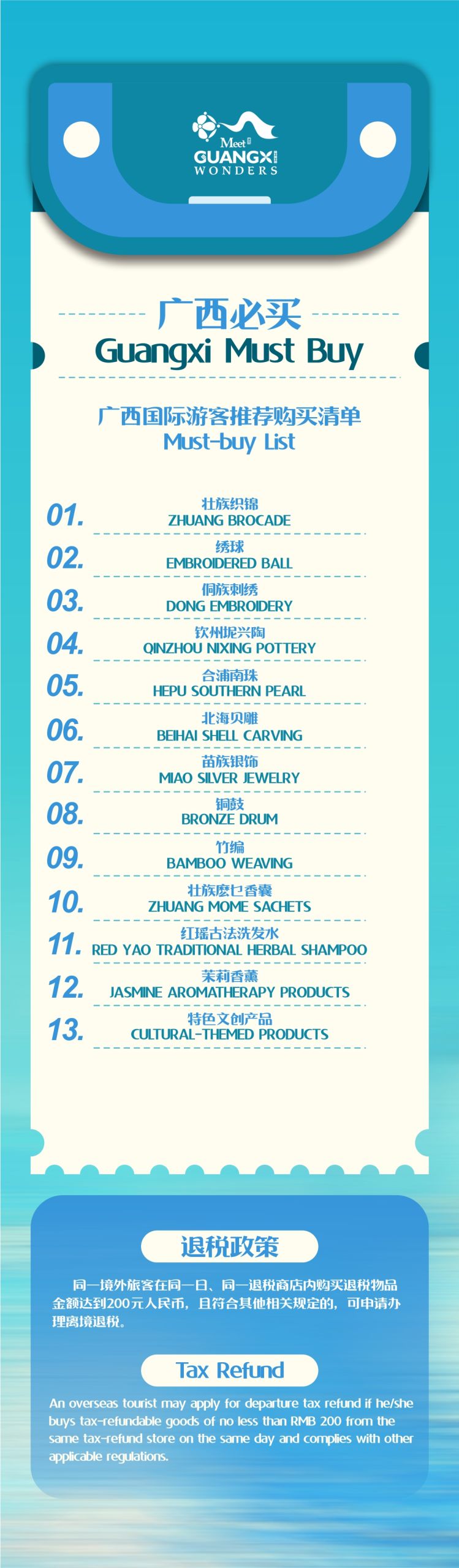 Must-buy List